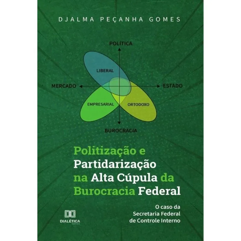 Politização E Partidarização Na Alta Cúpula Da Burocracia Federal-português