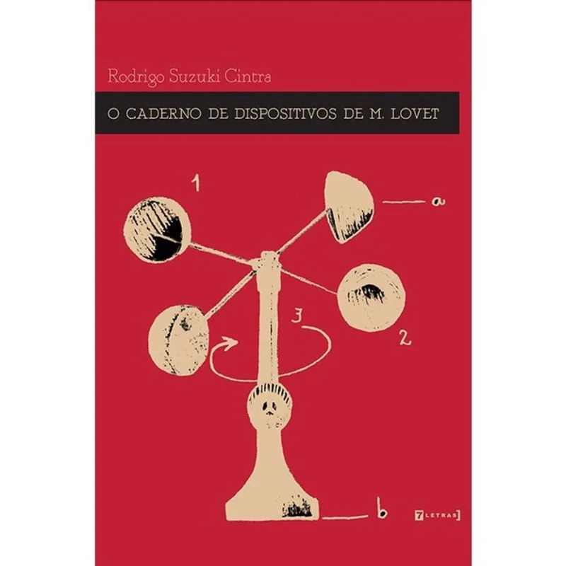 O CADERNO DE DISPOSITIVOS DE M. LOVET