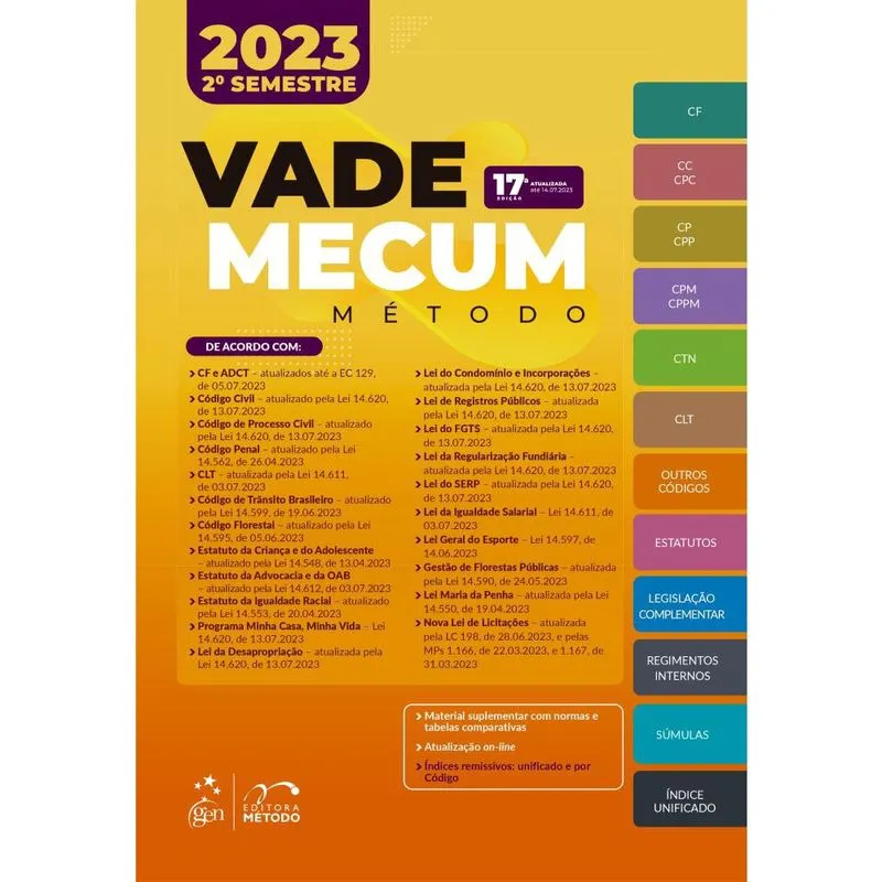 Vade mecum método