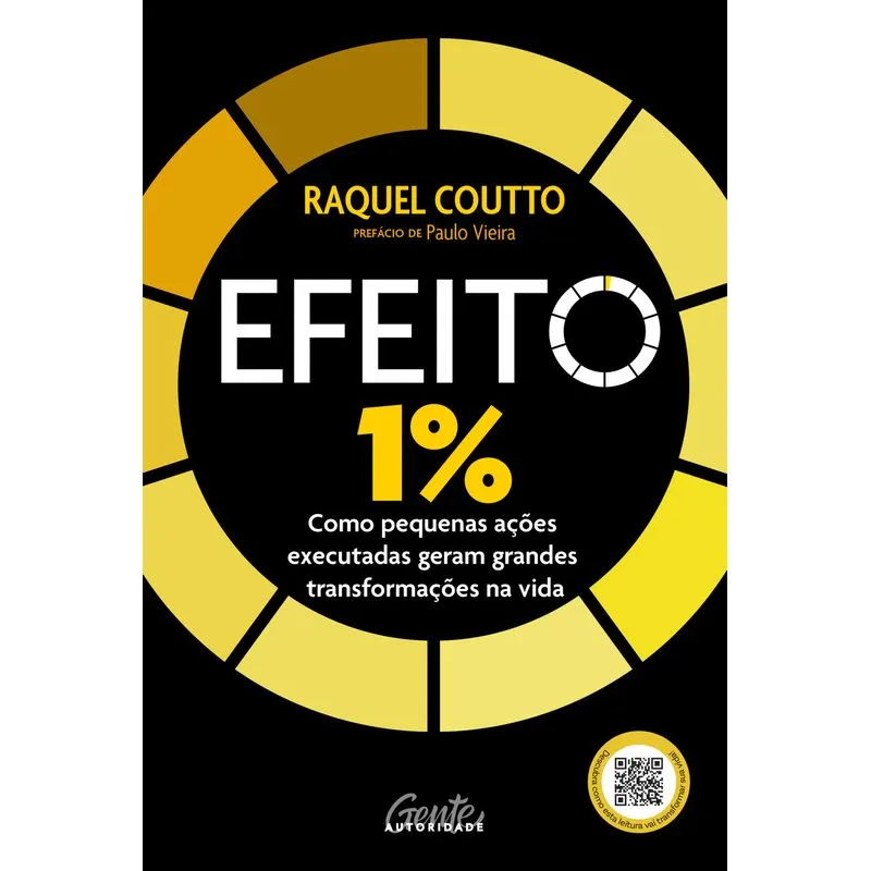 Efeito 1%