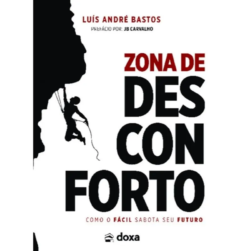 Zona de desconforto