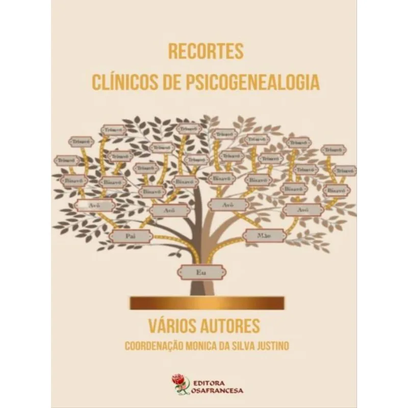 RECORTES CLÍNICOS DE PSICOGENEALOGIA