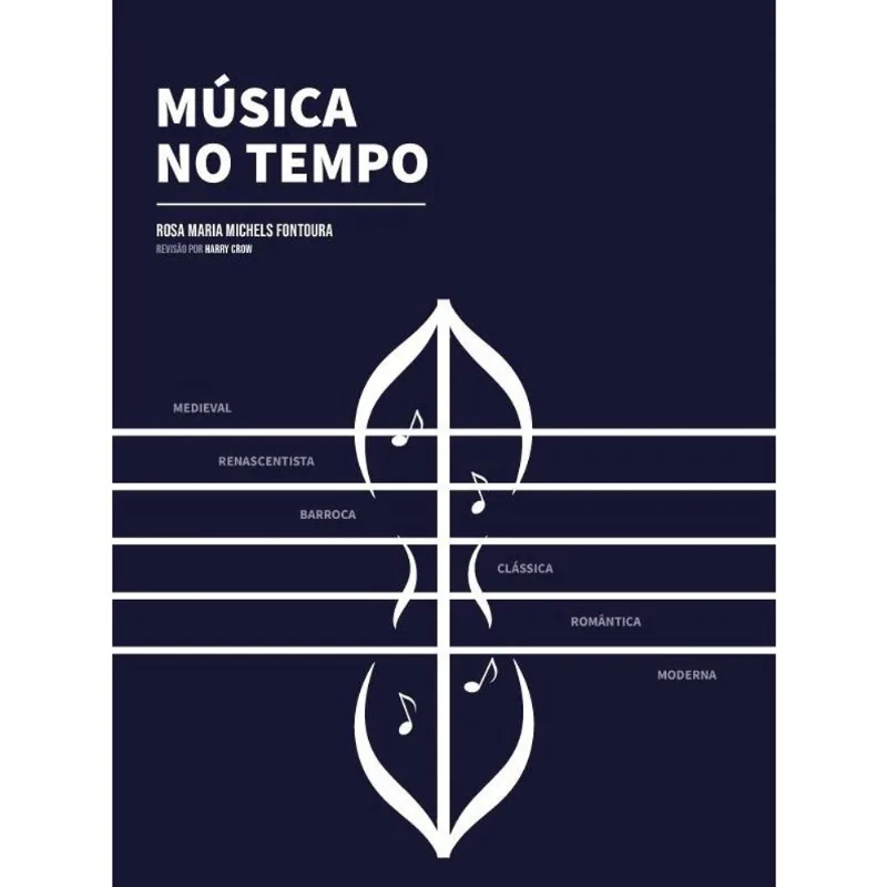 Musica no tempo