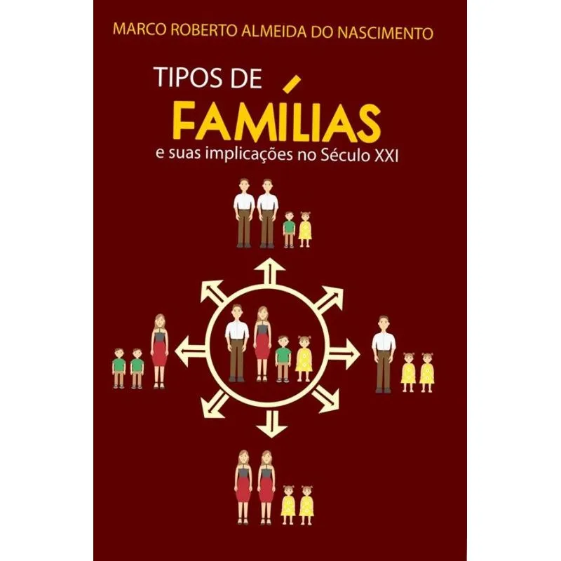 Tipos de famílias