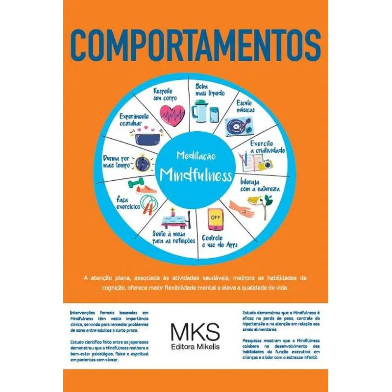 Meditação Mindfulness