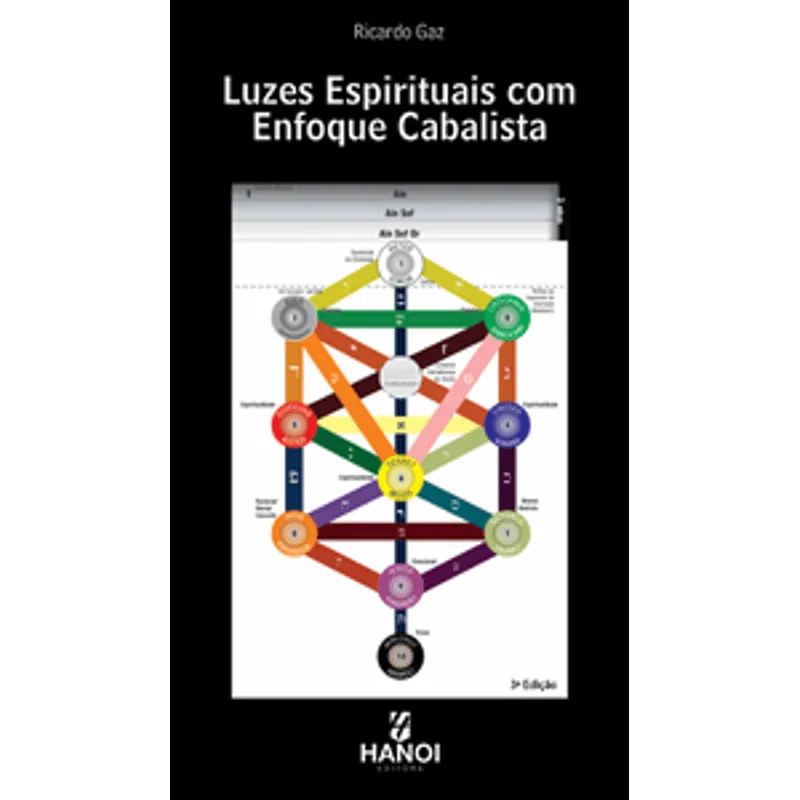 Luzes Espirituais com Enfoque Cabalista
