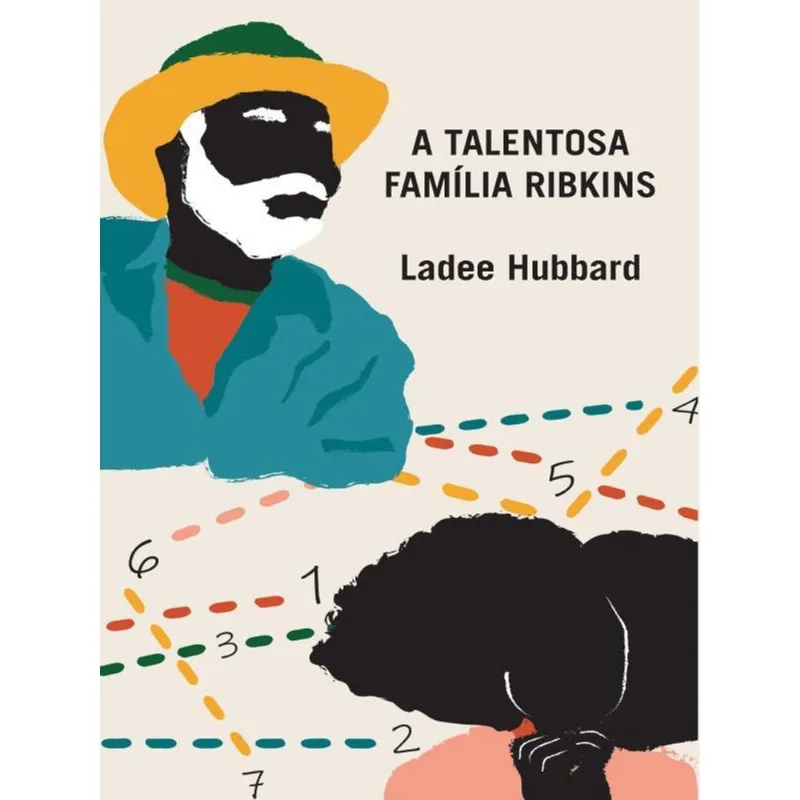 A TALENTOSA FAMÍLIA RIBKINS