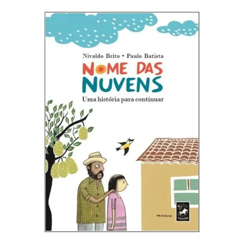 NOME DAS NUVENS