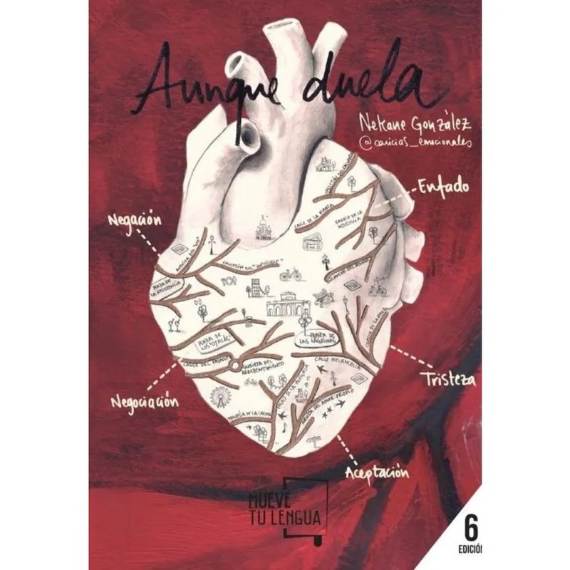 Aunque duela - Espanhol