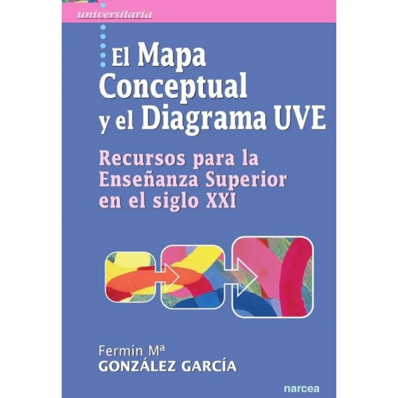Mapa Conceptual Y Diagrama En Uve - Espanhol