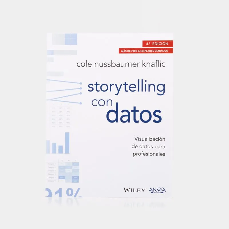 Storytelling con datos
