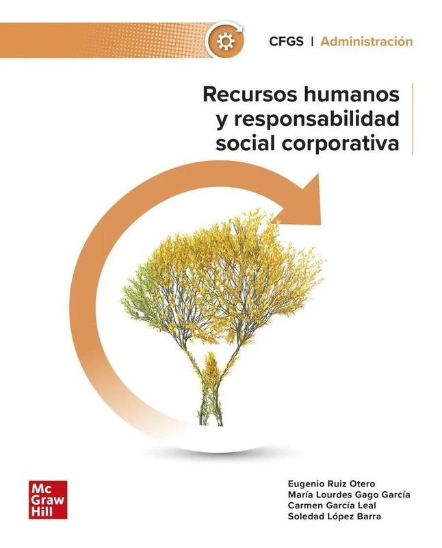 Recursos humanos y responsabilidad social corporativa Perfecto