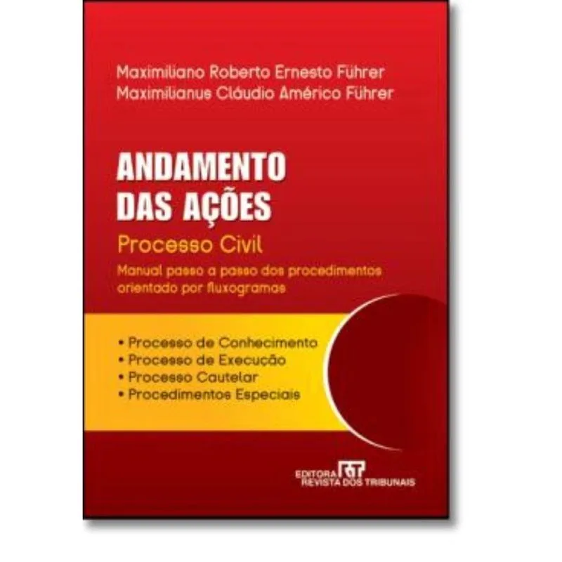Andamento Das Acoes