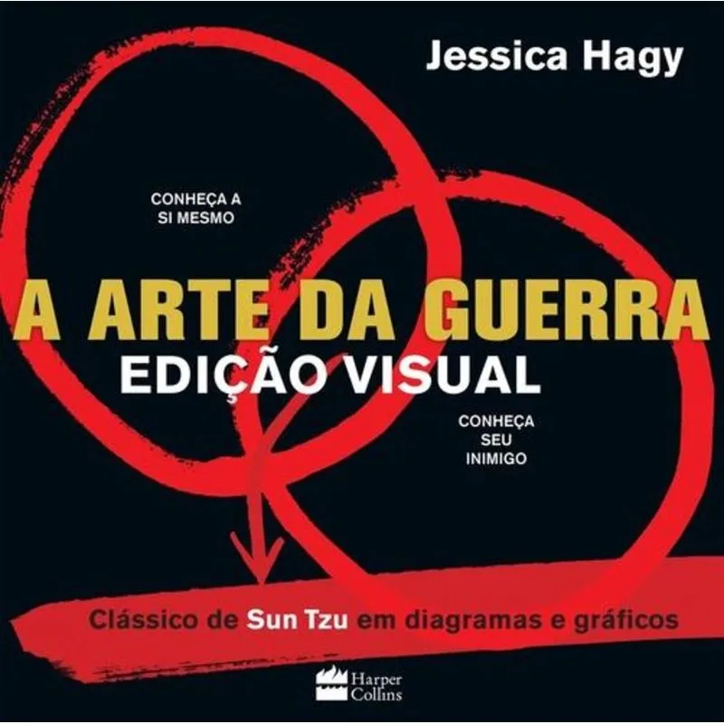A Arte da Guerra