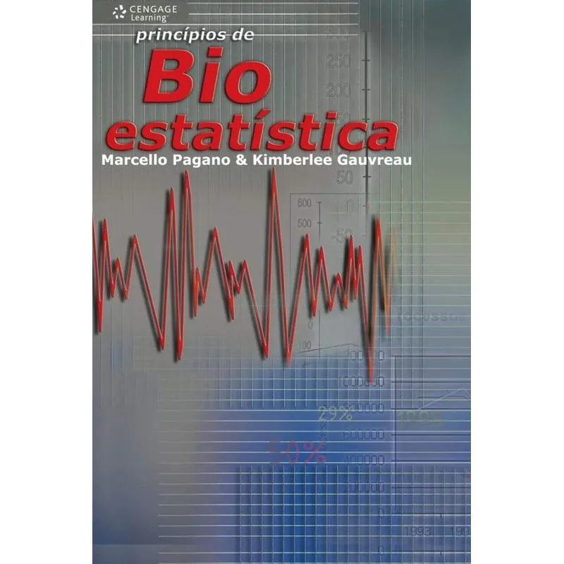 Princípios de Bioestatística
