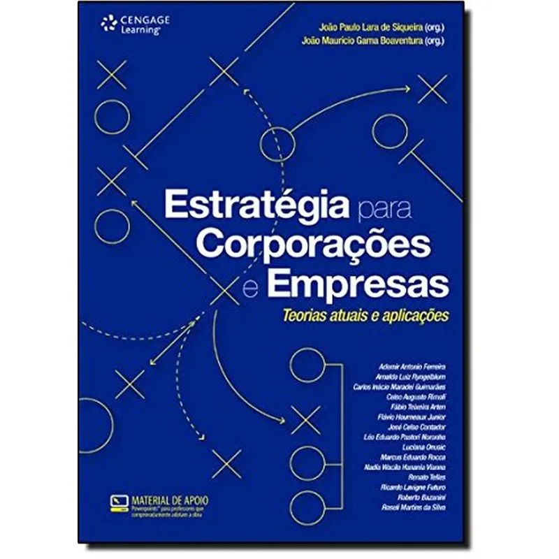 Estrategia Para Corporacoes E Empresas