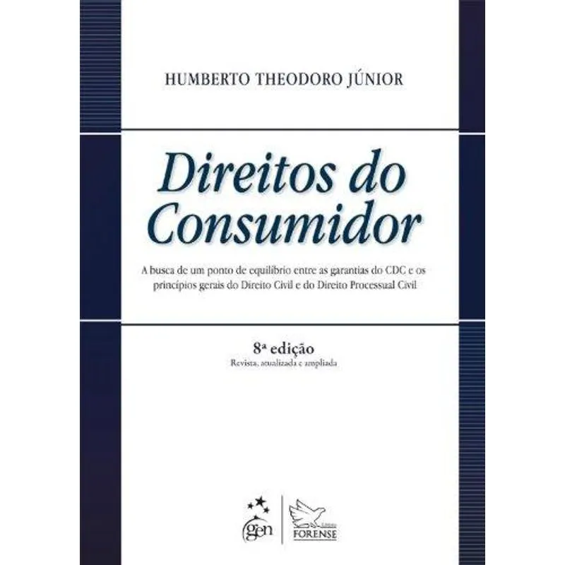 Direitos do Consumidor