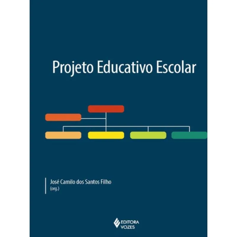 PROJETO EDUCATIVO ESCOLAR