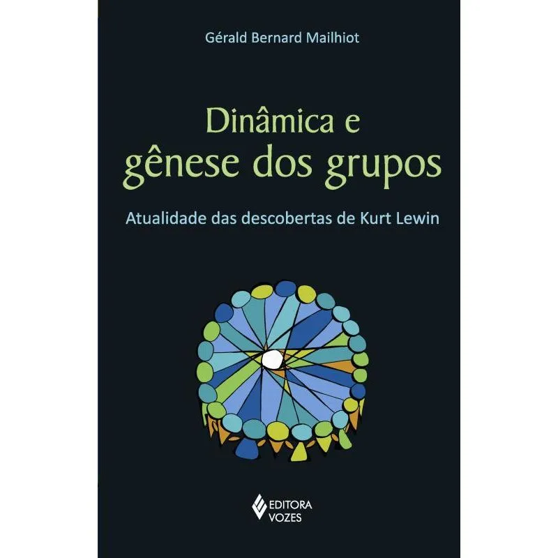 Dinamica E Genese Dos Grupos