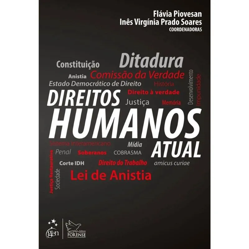 Direitos humanos atual