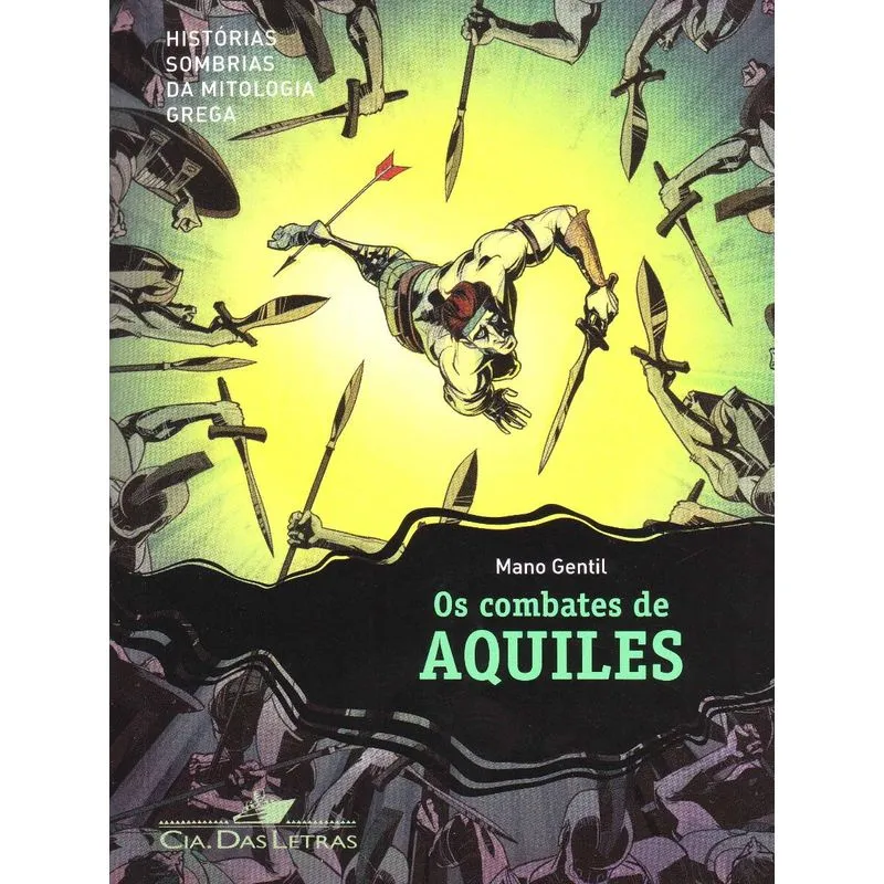 Combates de Aquiles, Os