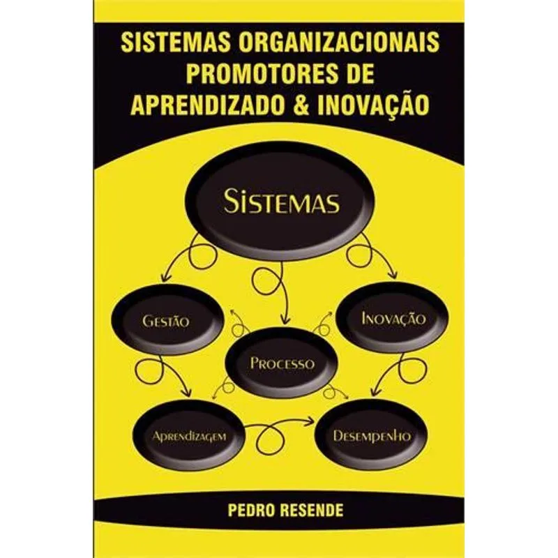 Sistemas Organizacionais Promotores de Aprendizado e Inovaçao