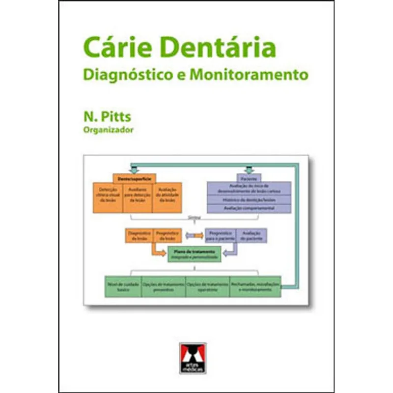 CÁRIE DENTÁRIA
