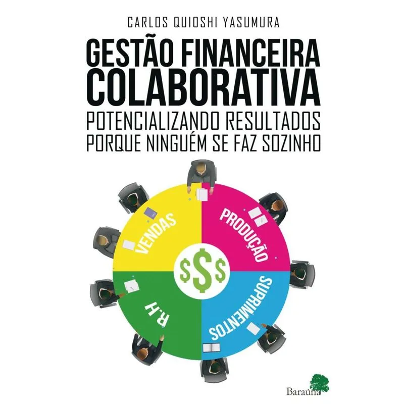 Gestão financeira colaborativa