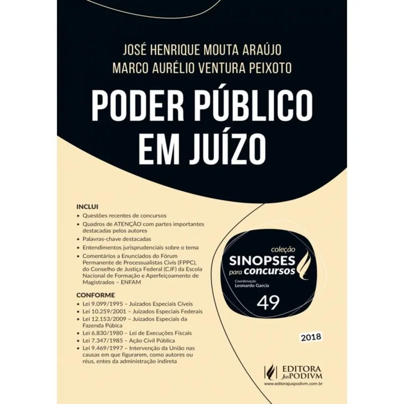 Poder público em juízo