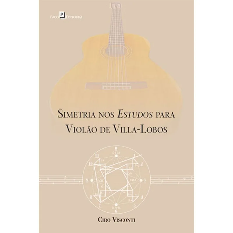 SIMETRIA NOS ESTUDOS PARA VIOLÃO DE VILLA-LOBOS