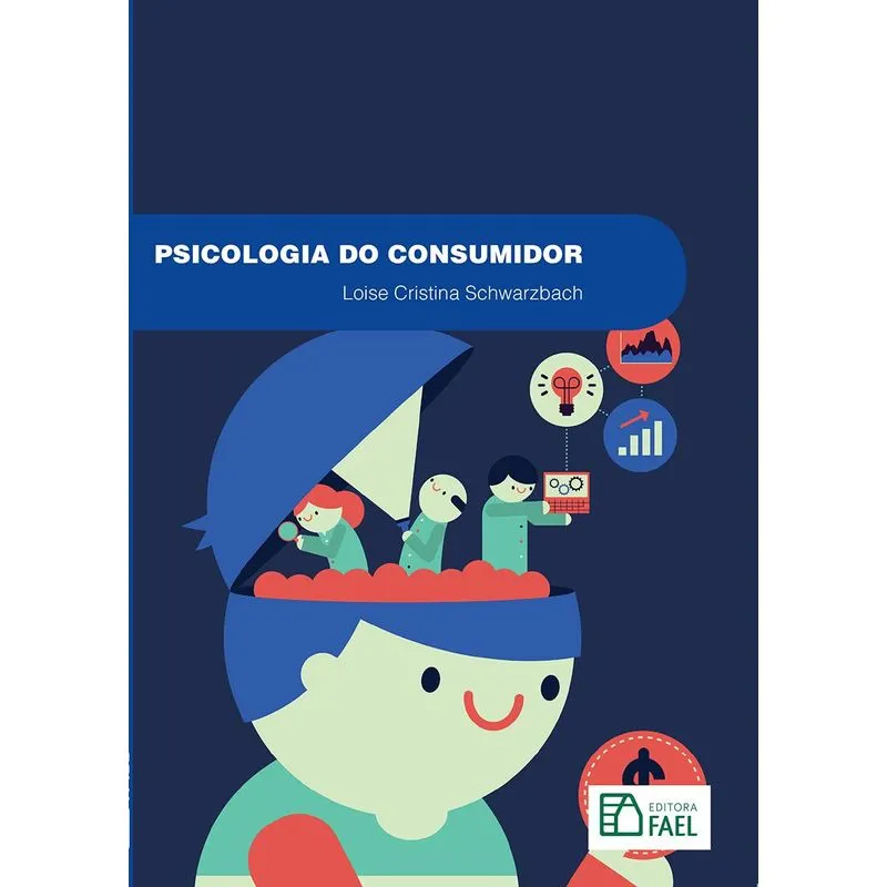 Psicologia Do Consumidor
