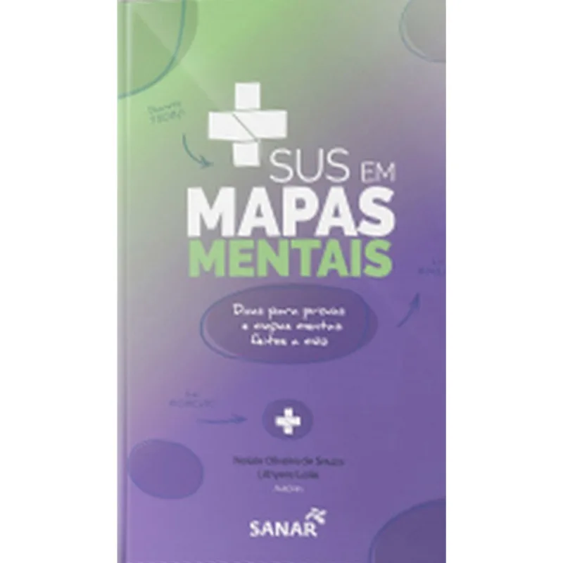 SUS EM MAPAS MENTAIS