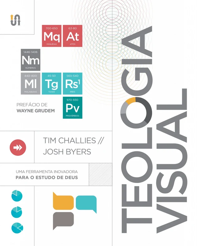 Teologia Visual E-book