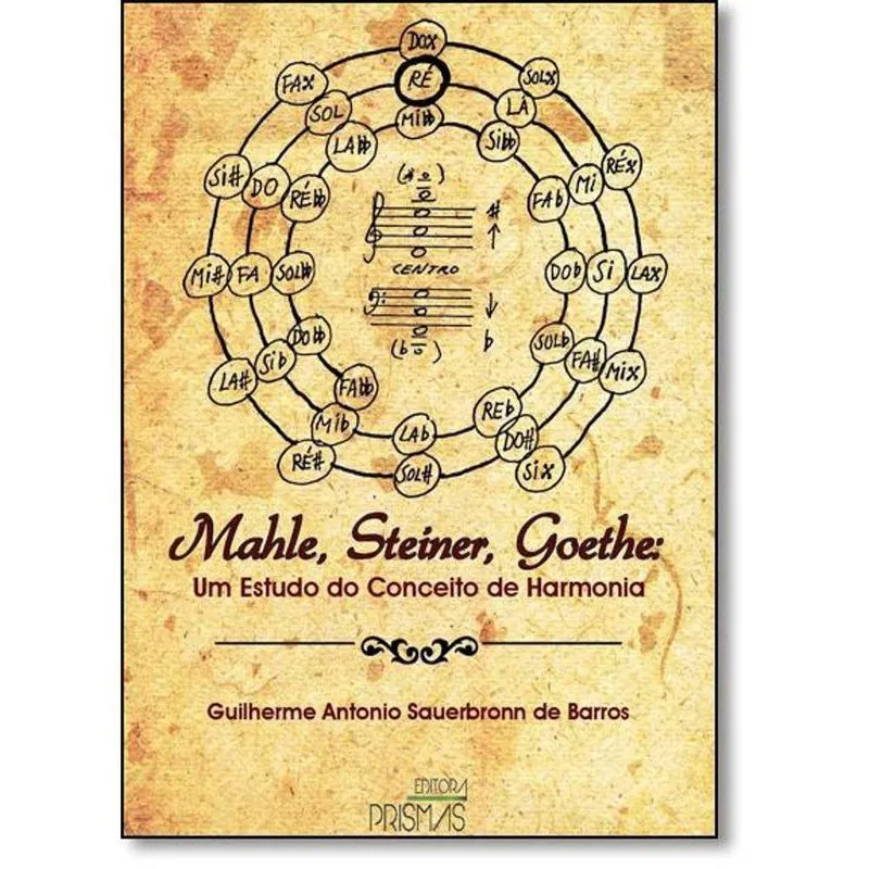 Mahle, Steiner, Goethe: Estudo do Conceito de Harmonia
