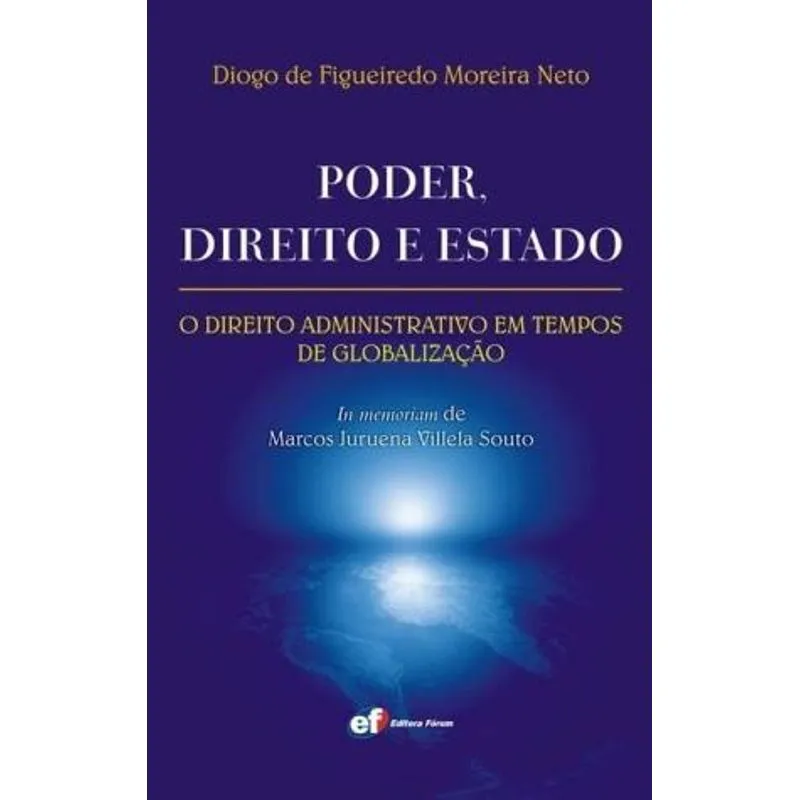 Poder, Direito e Estado