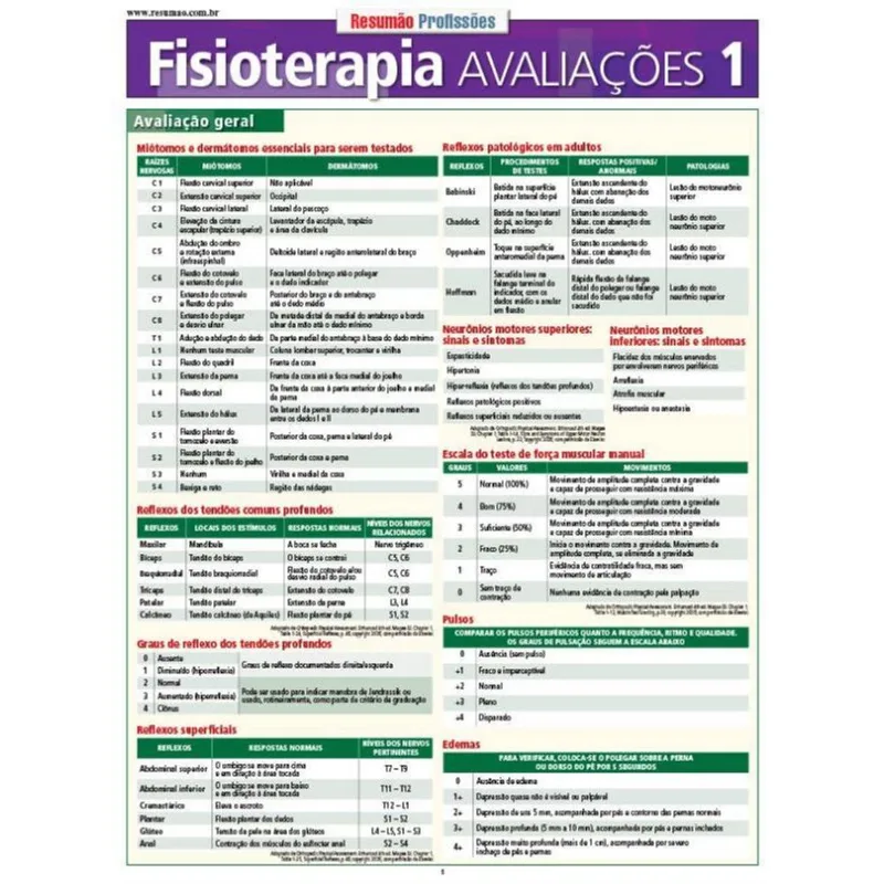 FSIOTERAPIA AVALIAÇÕES 1
