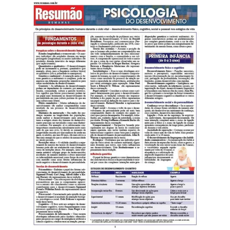 PSICOLOGIA DO DESENVOLVIMENTO