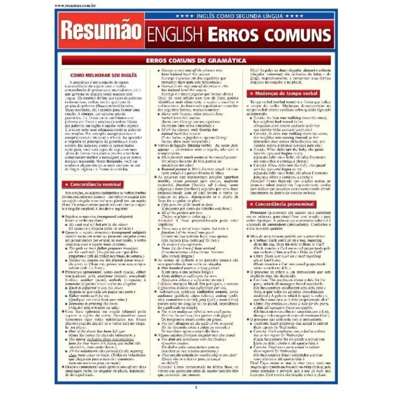 Resumao Ingles Como Segunda Lingua - English Erros