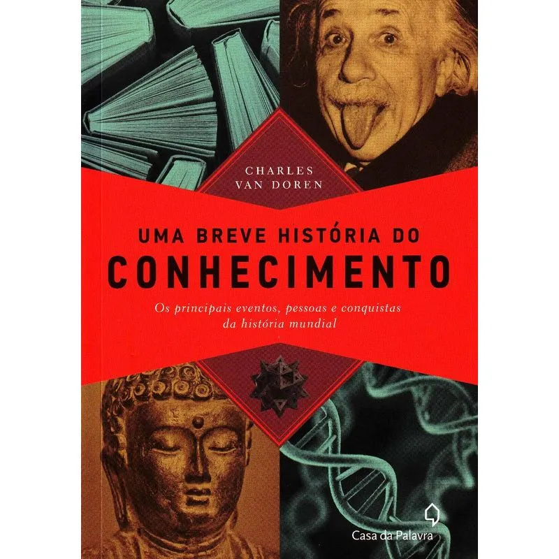 Uma Breve História do Conhecimento