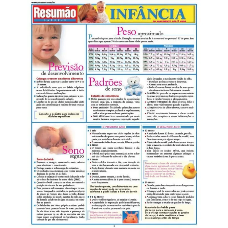 INFÂNCIA