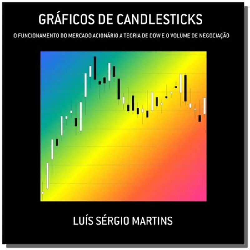 GRAFICOS DE CANDLESTICKS