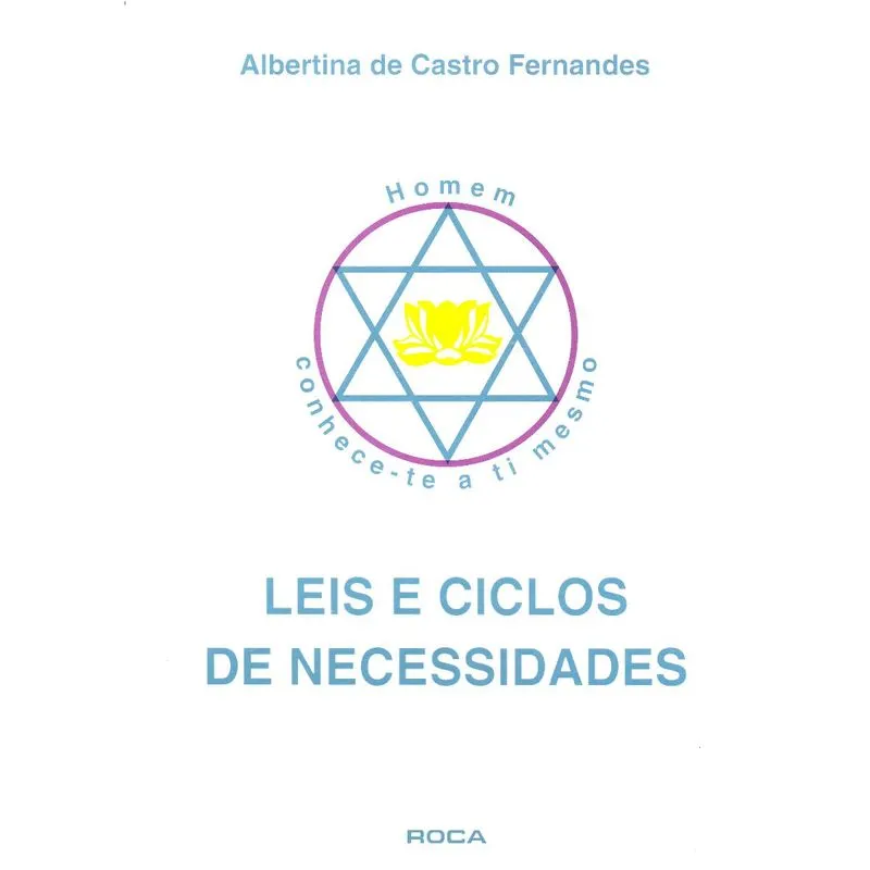 Leis e Ciclos de Necessidades