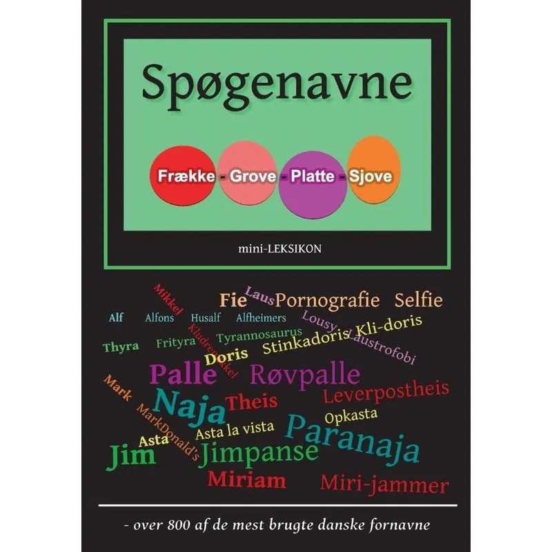 Spøgenavne