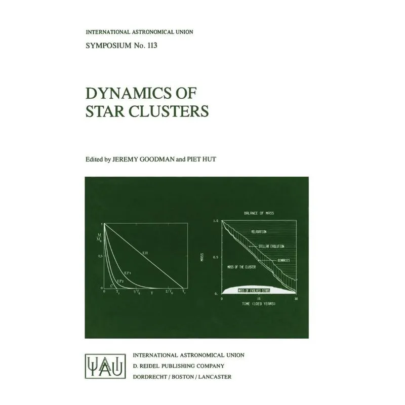 Dynamics of Star Clusters