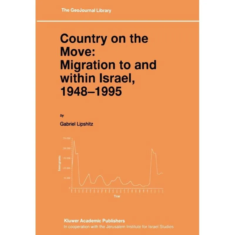 Country on the Move
