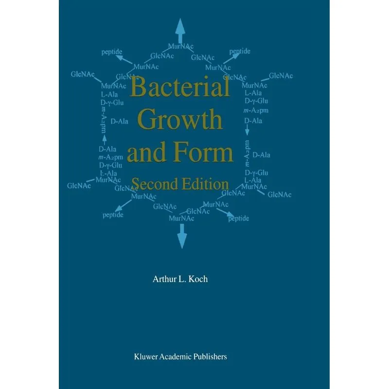 Bacterial Growth and Form