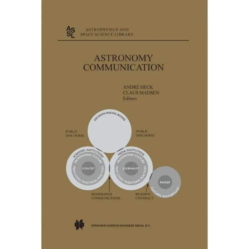 Astronomy Communication