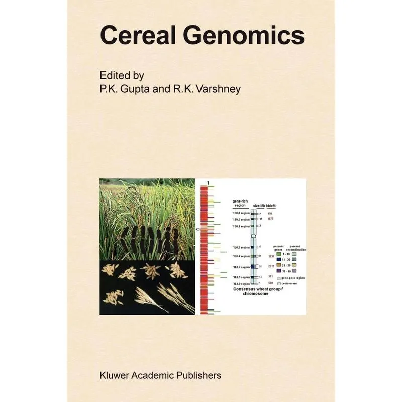 Cereal Genomics