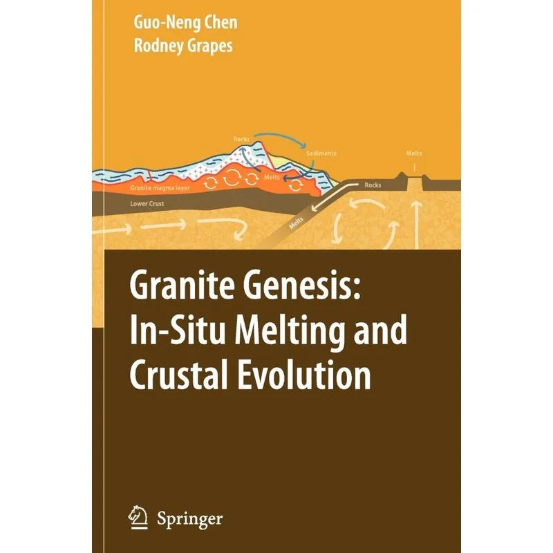 Granite Genesis