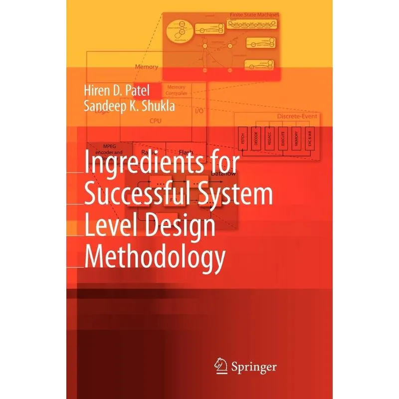 Ingredients for Successful System Level Design Methodology